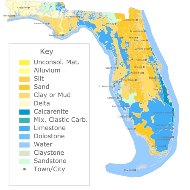 Map of Florida's geology